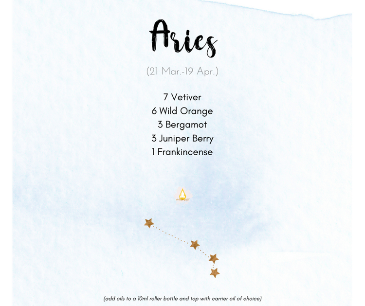 Aries+L.png