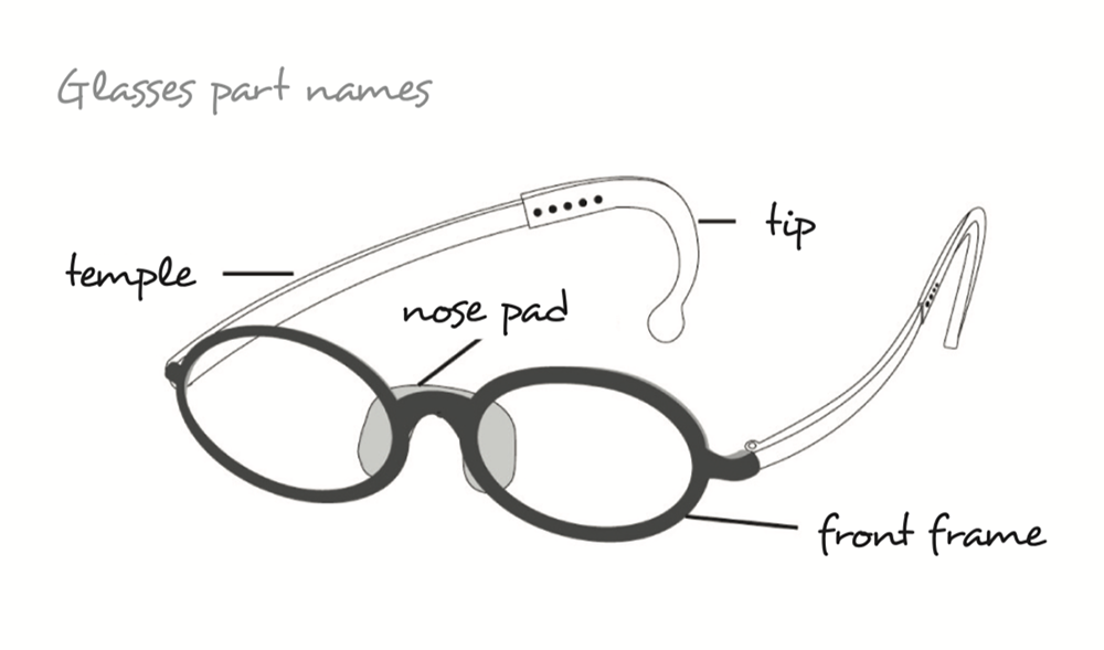 General 6 — Tomato Glasses Australia