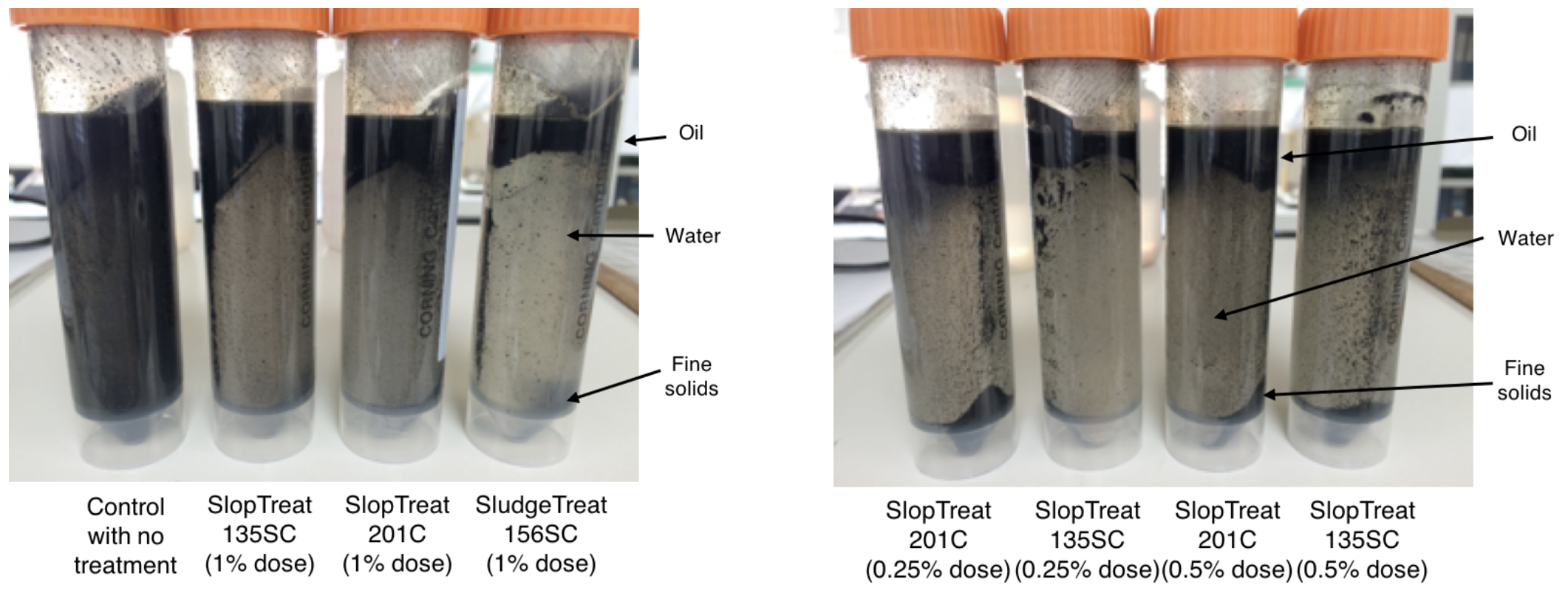 SASES Successfully Handles USA Oil Slops Treatment — SAS Oil Waste