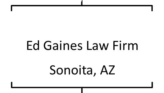 Ed Gaines Law Firm.jpg