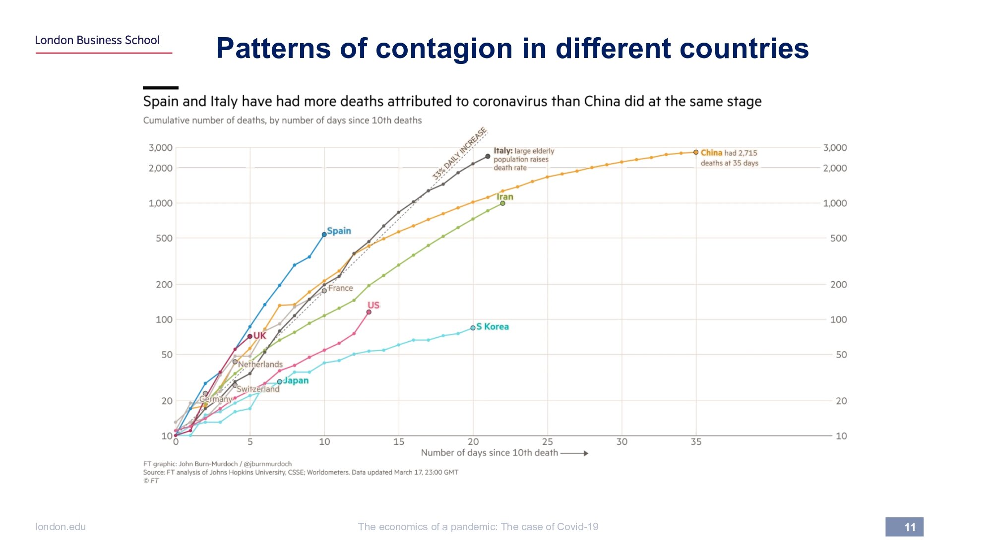 slides_Covid19_final_page-0011.jpg