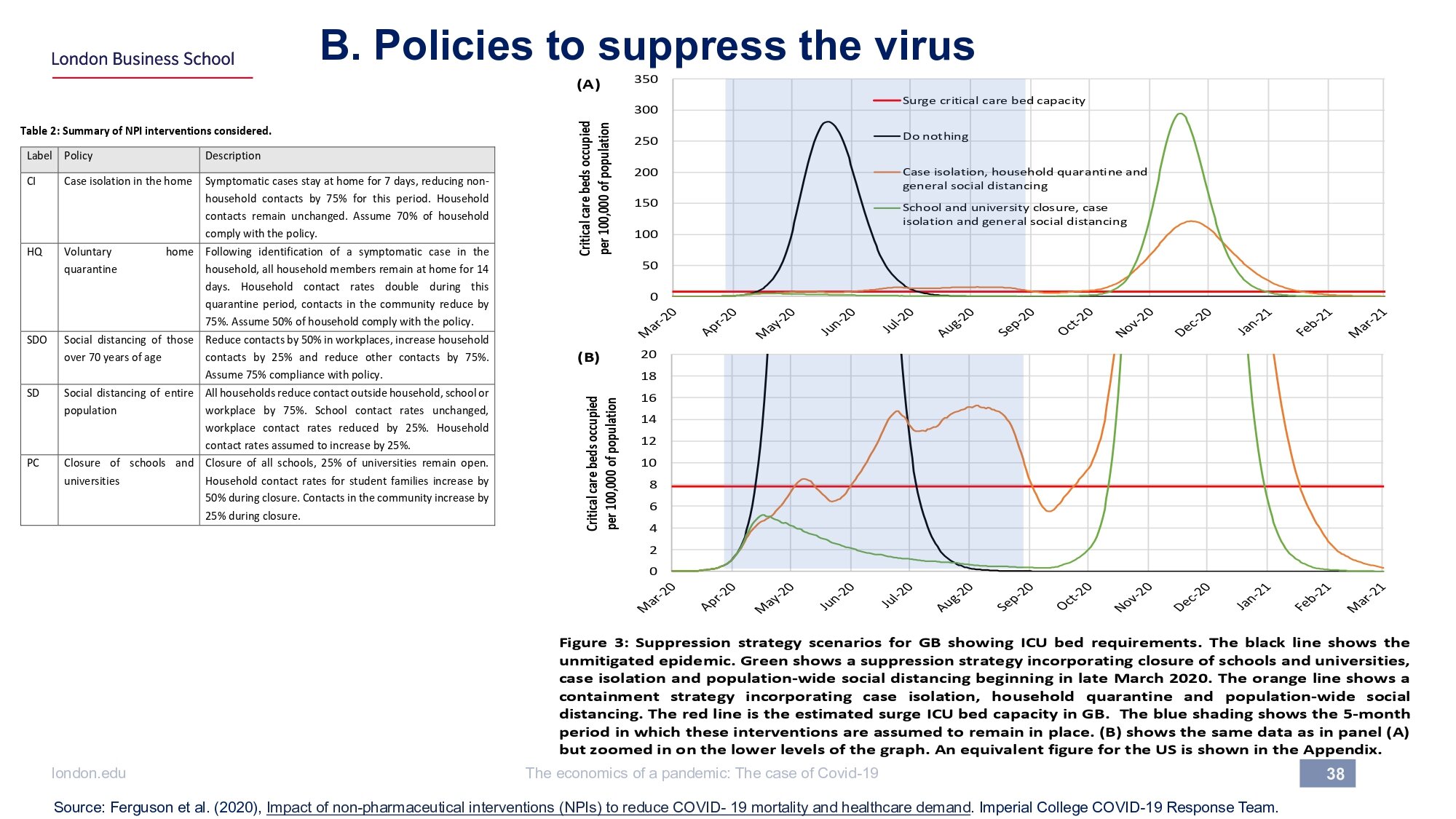 slides_Covid19_final_page-0038.jpg