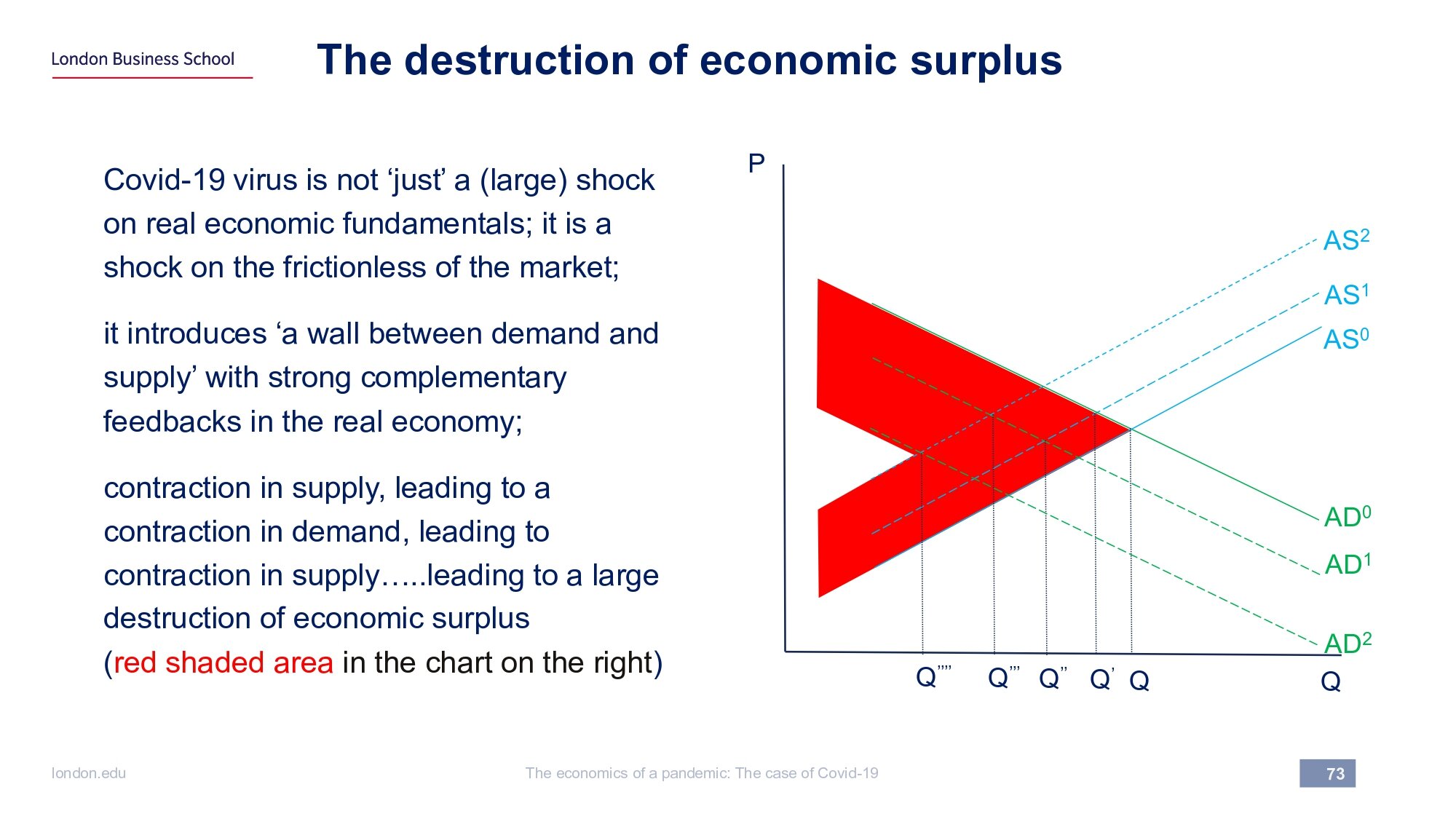 slides_Covid19_final_page-0073.jpg