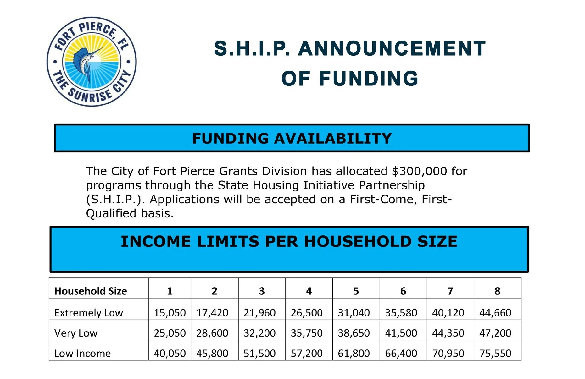 City of Fort Pierce: S.H.I.P Announcement of Funding