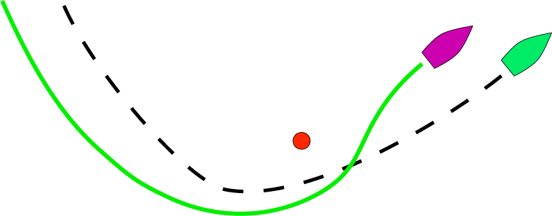 Better leeward mark roundings.