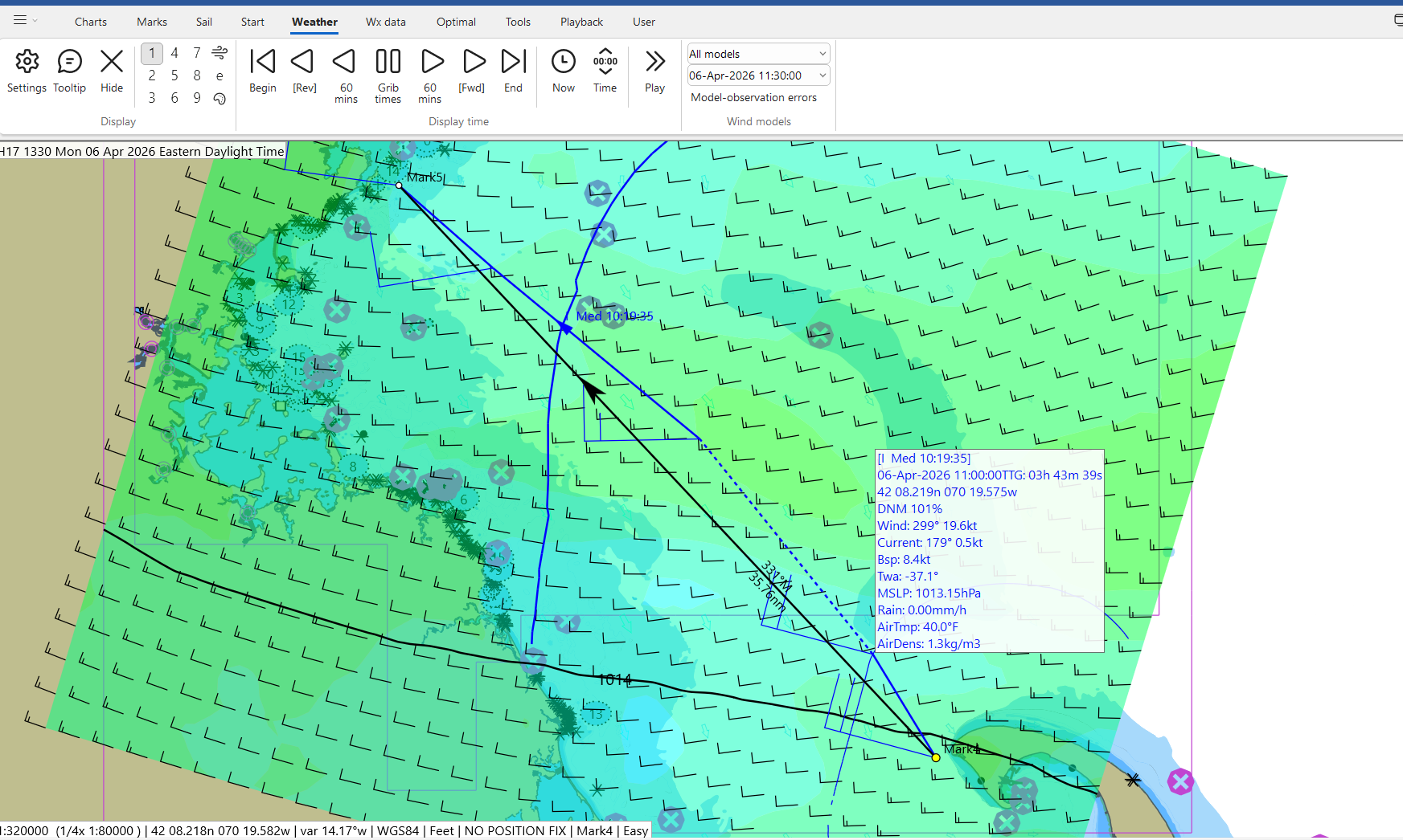 Making your own weather forecast.