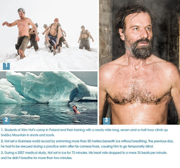 Wim Hof: The Iceman  Guinness World Records