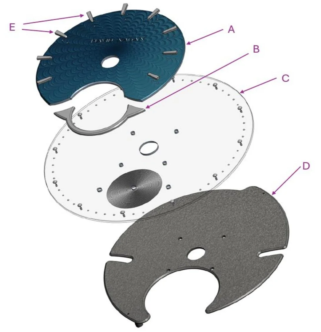 HN02 dial construction

A: Flinqu&eacute; enamel executed in grand feu, hand done guilloche
B: Black polished steel small seconds cover
C: Smoked sapphire, polished cabochons
D: Hammered plate, partially openworked
E: Diamond cut, faceted indices