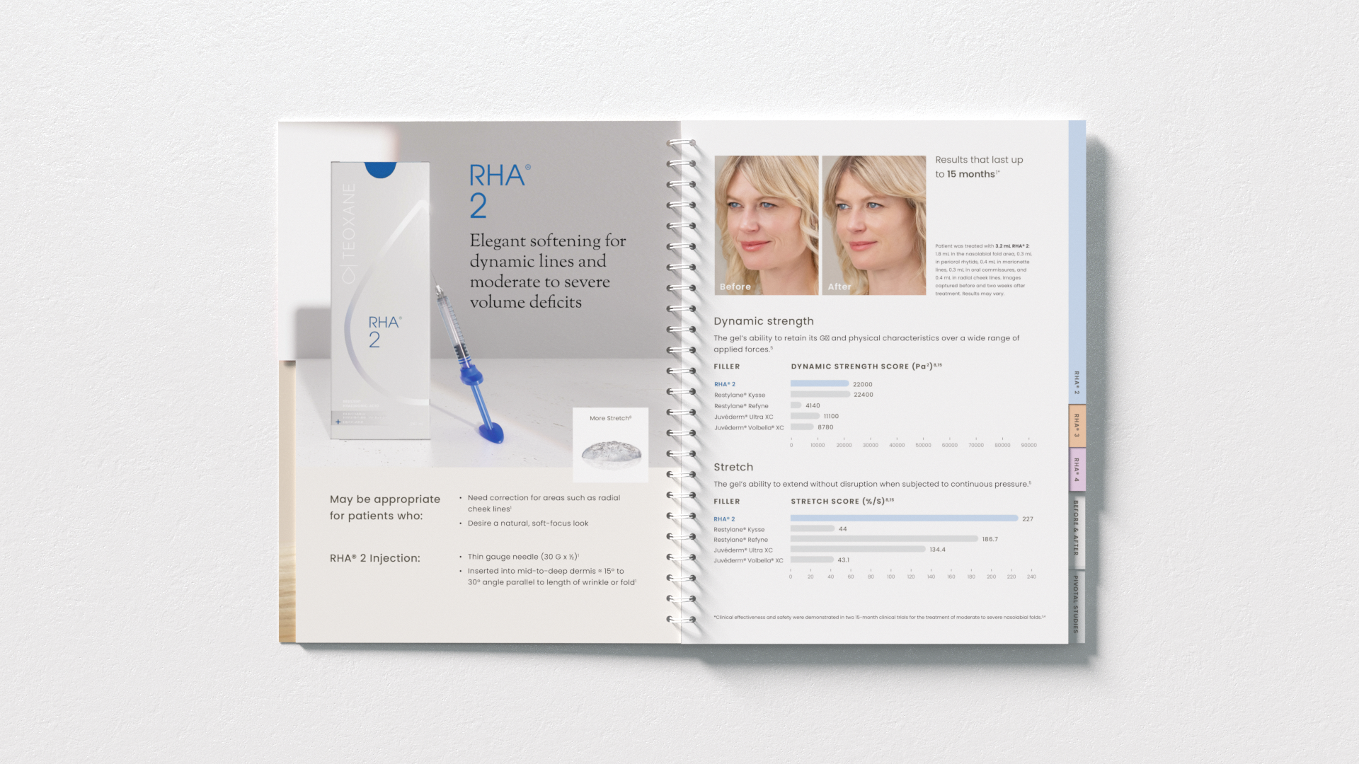 RHA00189 DNA Sales Aid Spread (7).png