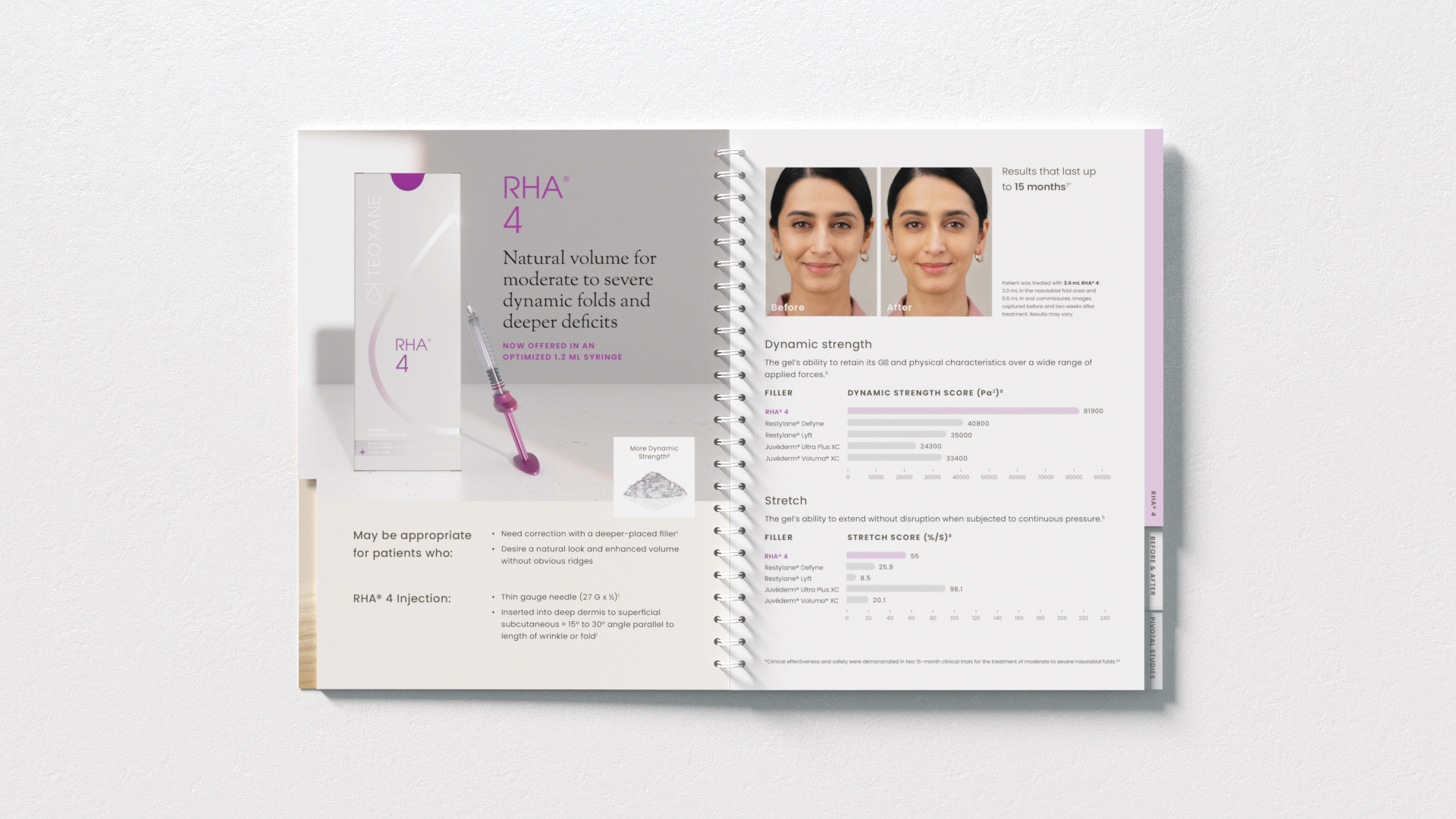 RHA00189 DNA Sales Aid Spread (9).png