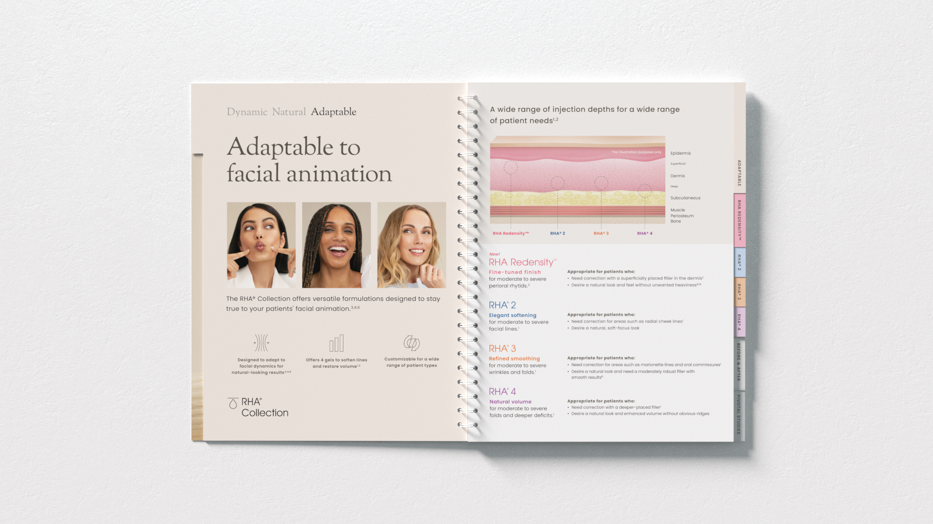 RHA00189 DNA Sales Aid Spread (5).png