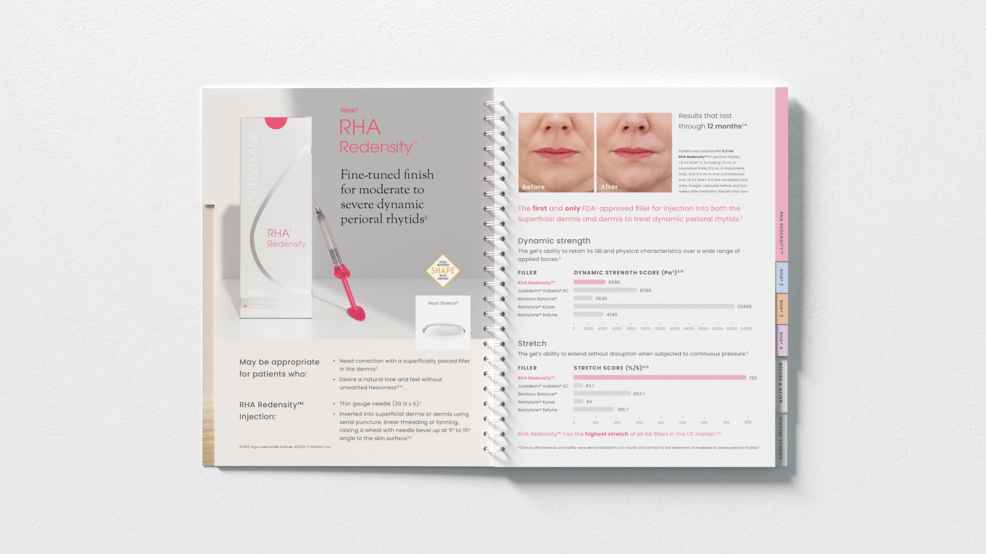 RHA00189 DNA Sales Aid Spread (6).png