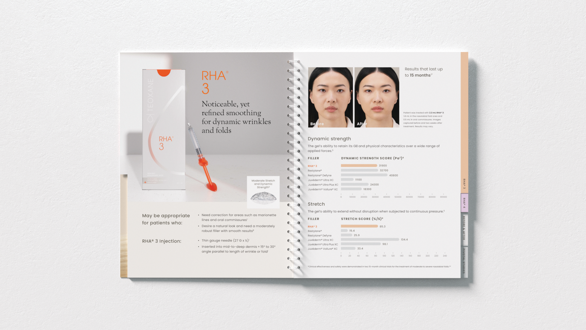 RHA00189 DNA Sales Aid Spread (8).png