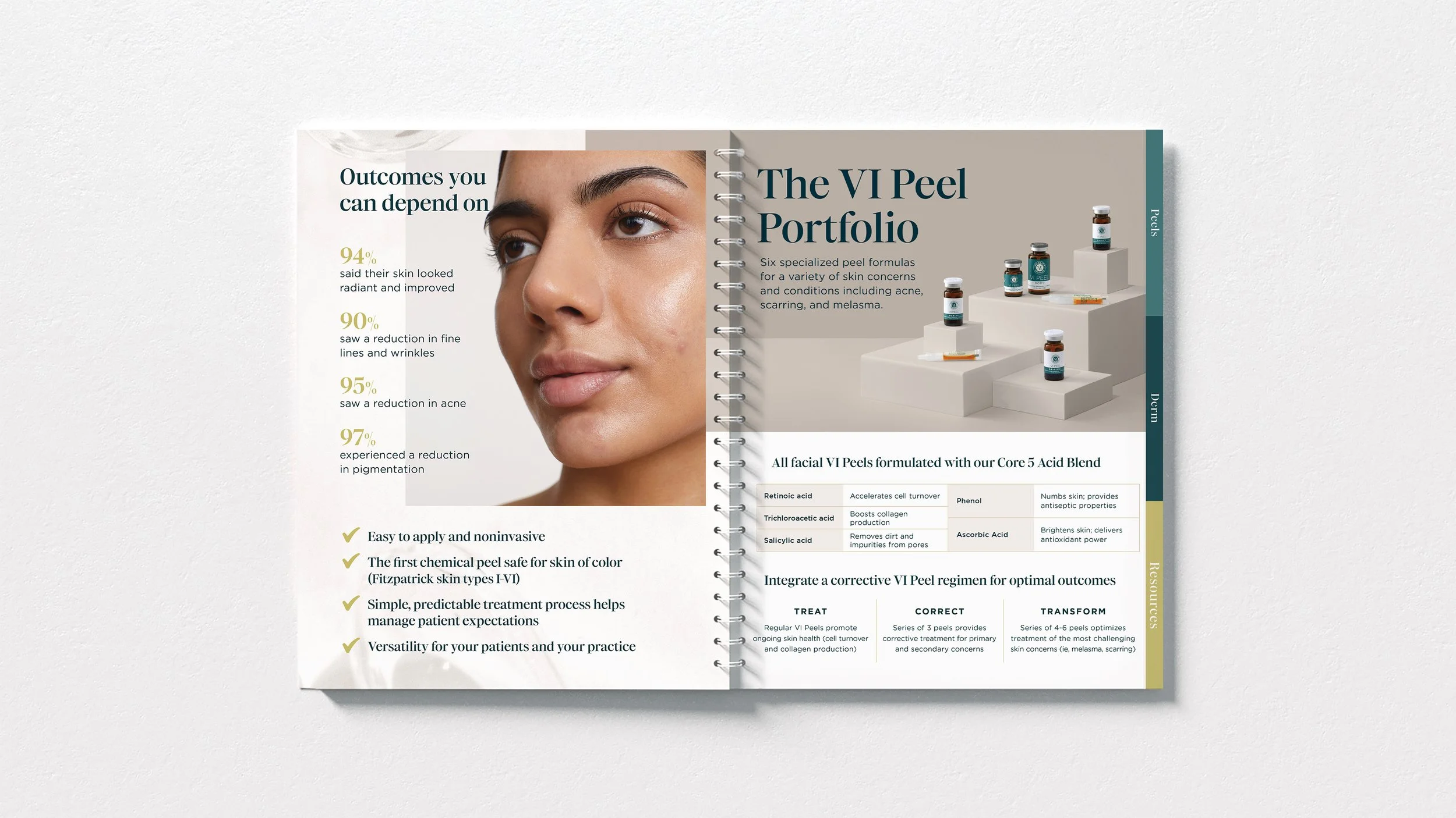 2025 Sales aid spread 2.jpg