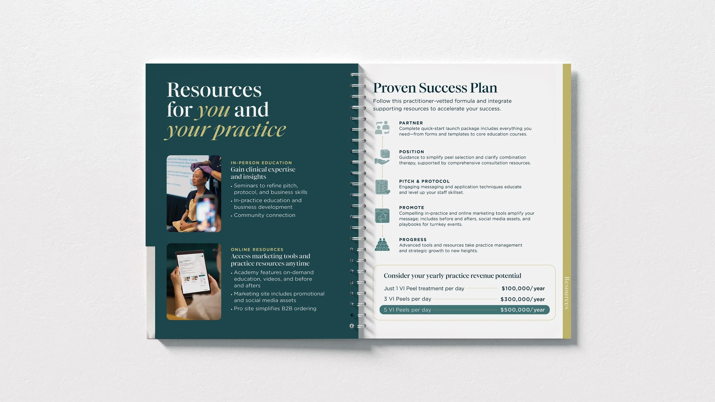 2025 Sales aid spread 6.jpg