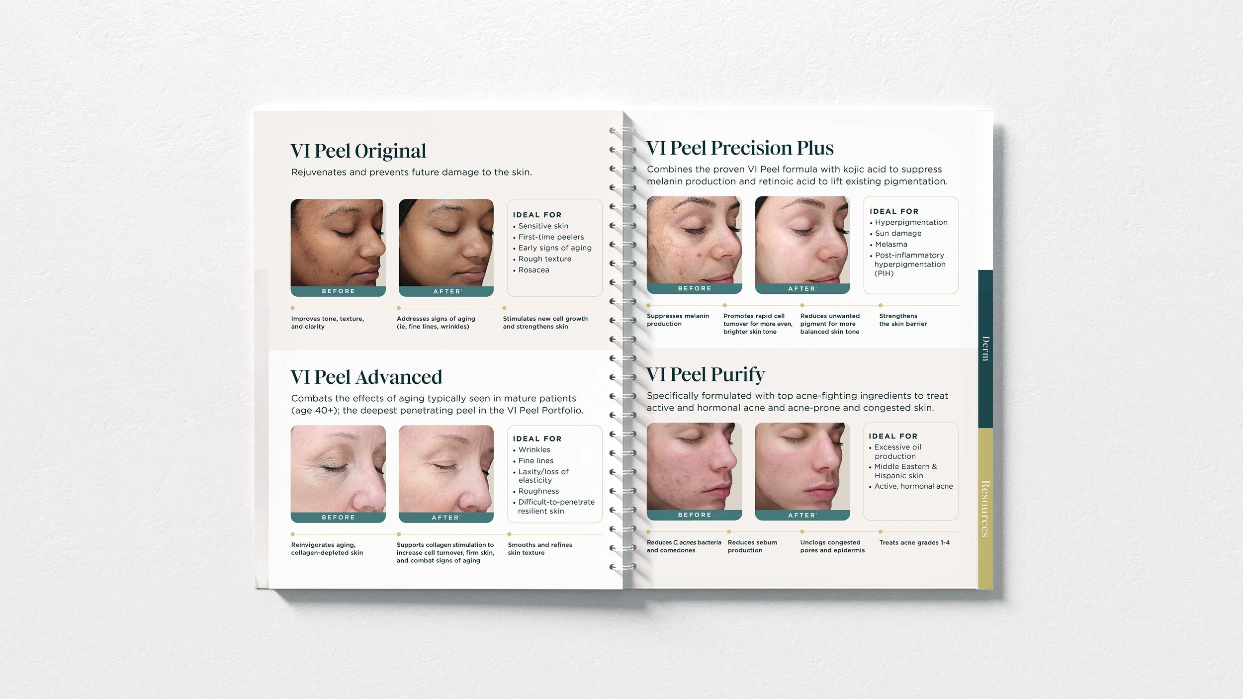 2025 Sales aid spread 3.jpg