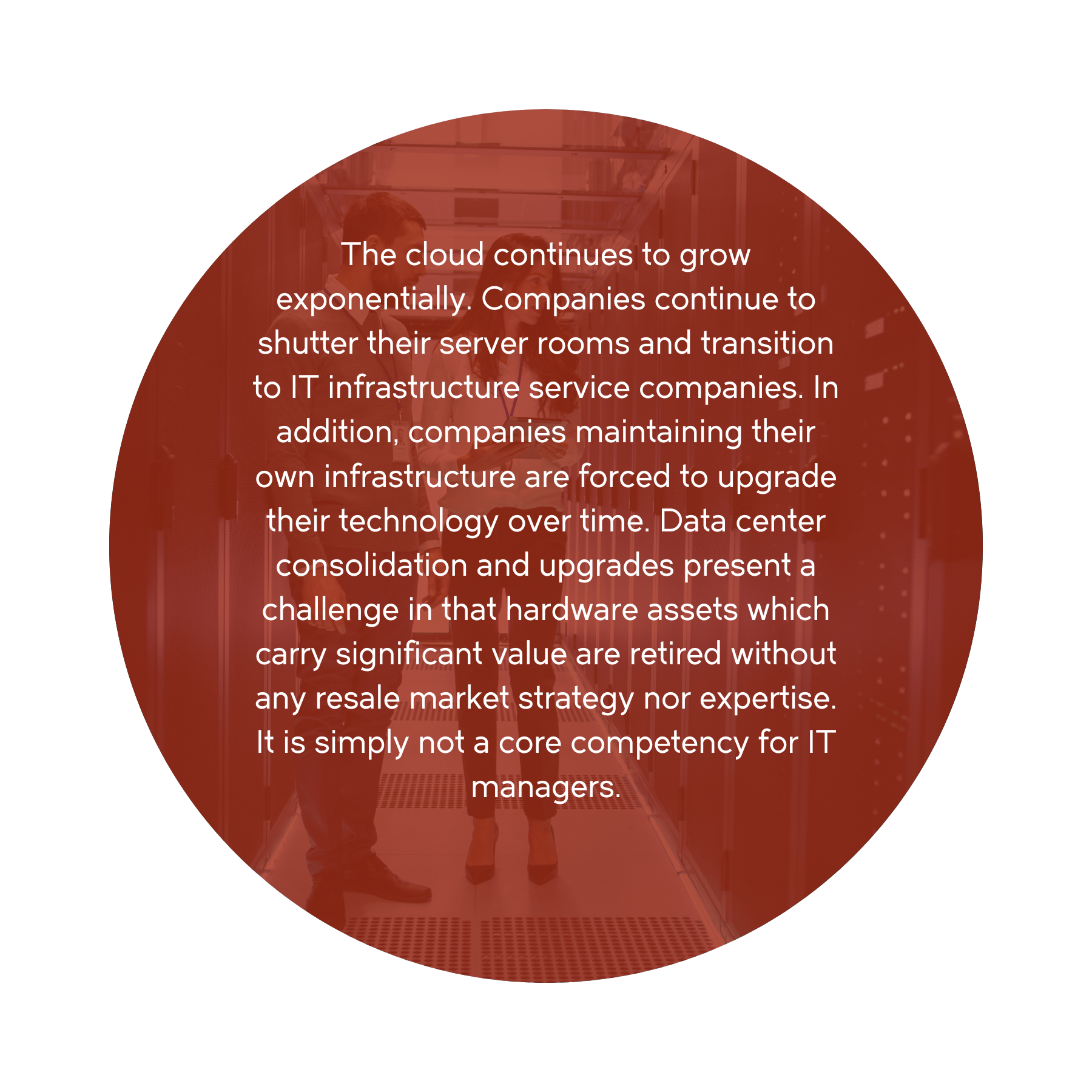 Technology Hardware Value Recovery — Spectrum Sourcing