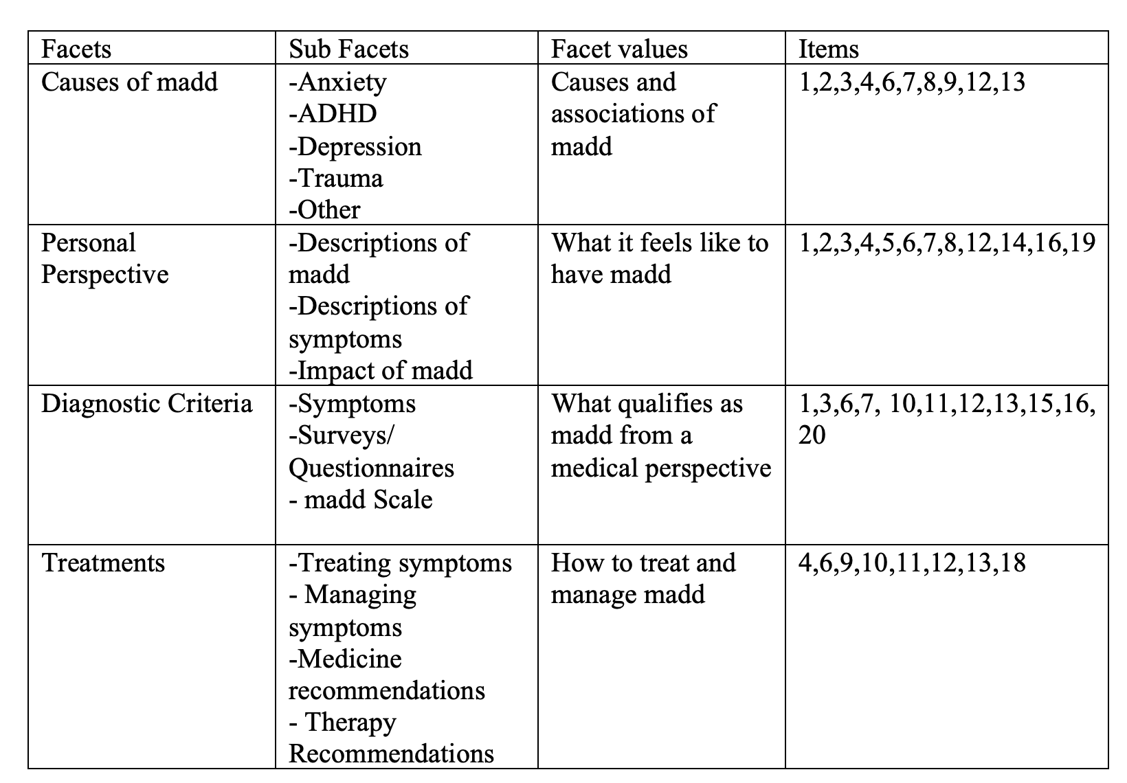 Screen Shot 2023-02-16 at 9.17.41 PM.png
