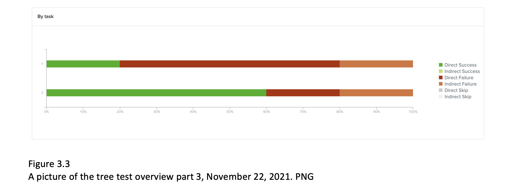 Screen Shot 2023-02-16 at 9.36.24 PM.png