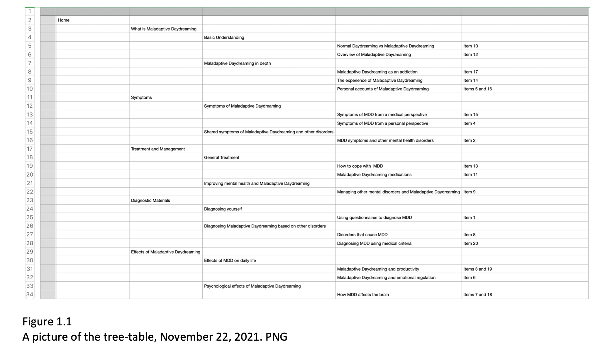 Screen Shot 2023-02-16 at 9.35.06 PM.png