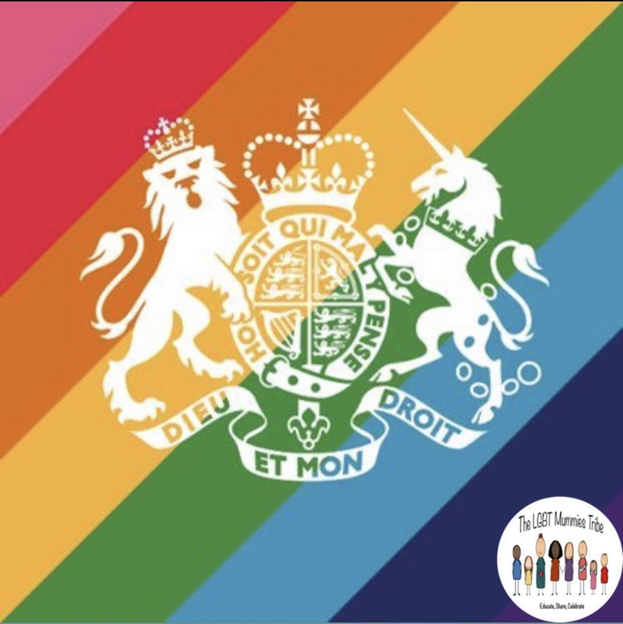 Meeting with The Government Equalities Office-LGBT+ Healthcare Team