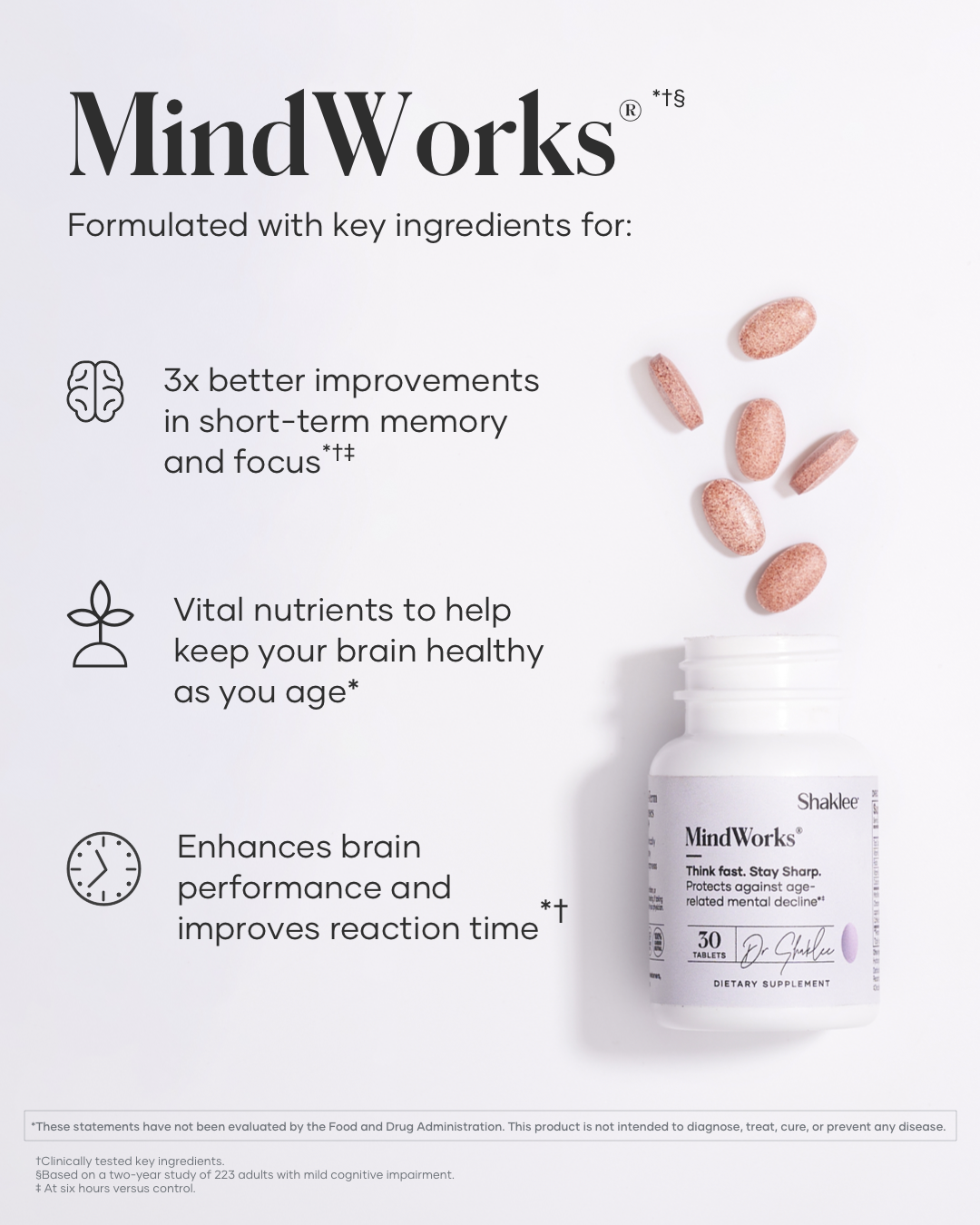 Mindset Glow Up Mindworks.png