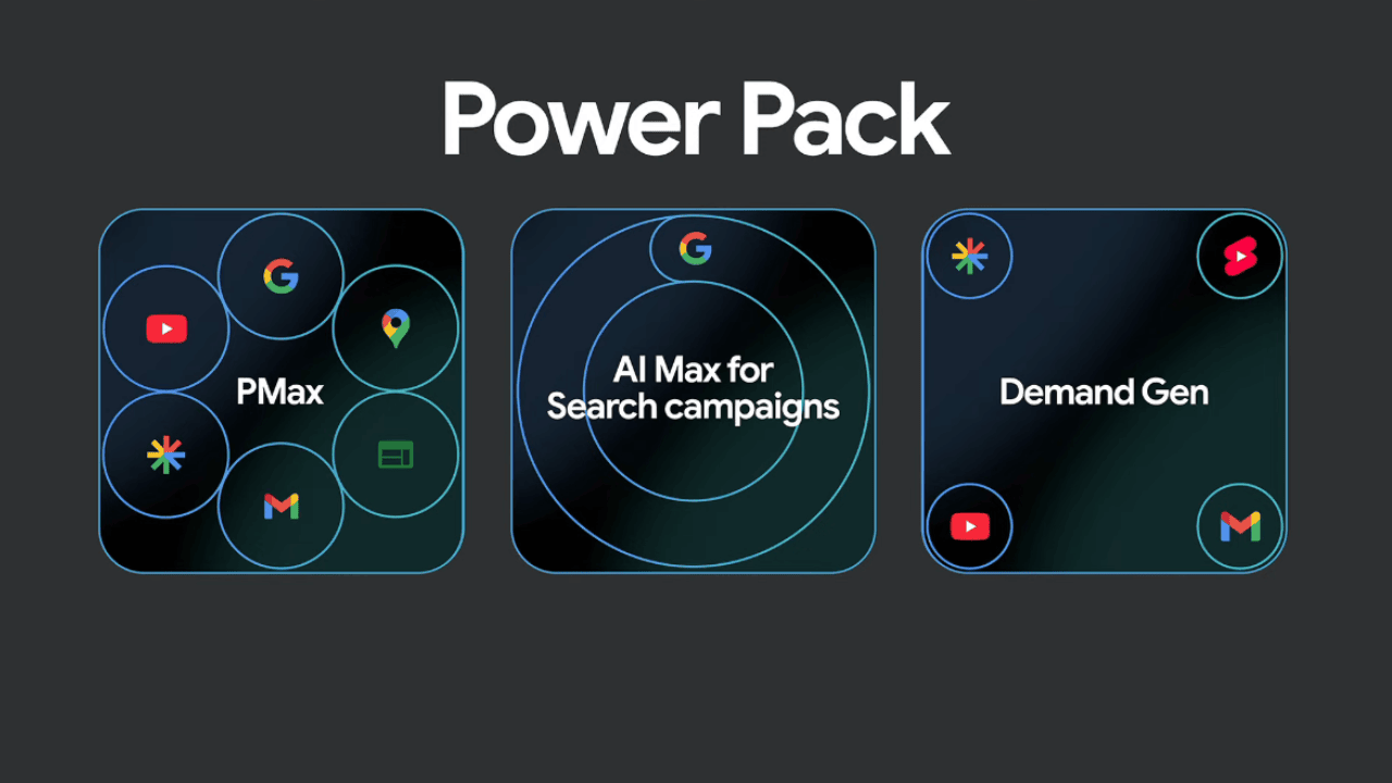 2026 年 Q1 行銷怎麼做？情人節、農曆新年與冬奧撞期下的 Google AI Power Pack 佈局