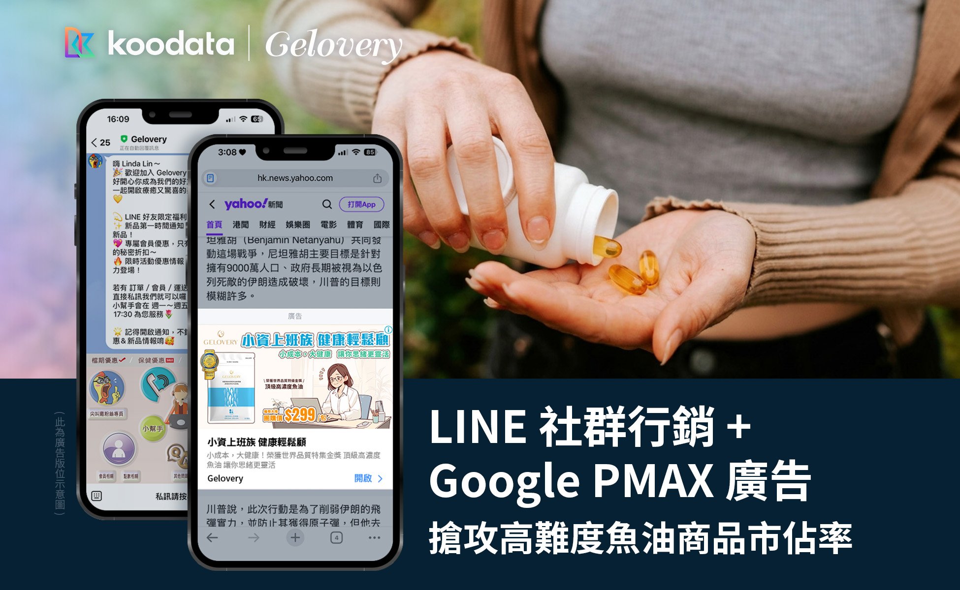 LINE 社群行銷 + Google PMAX 廣告搶攻高難度魚油商品市佔率