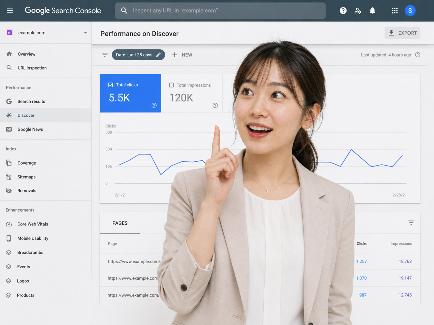 Google Search Console 完整教學：從基礎設定到 2026 年 AI 搜尋成效報告