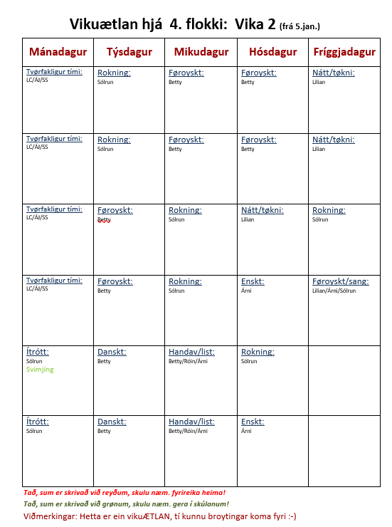 vika 2 4.flokkur.png