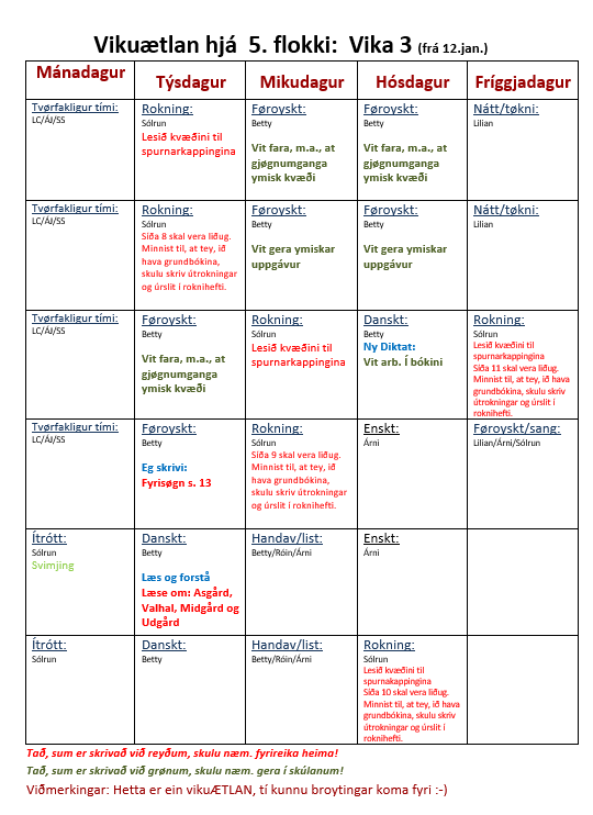vika 3 5.flokkur.png