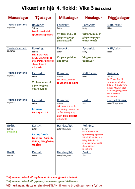 vika 3 4.flokkur.png