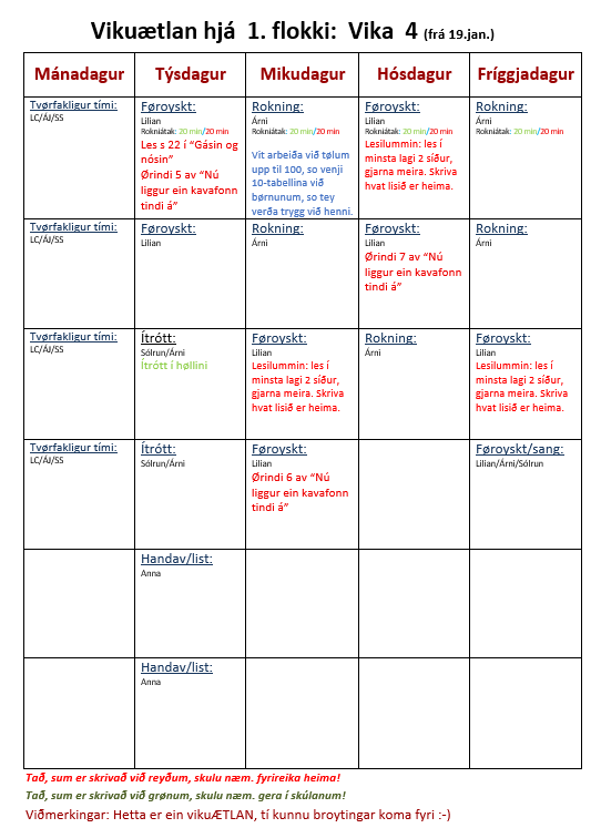 vika 4 1.flokkur.png