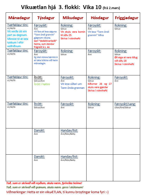 vika 10 3.flokkur.png