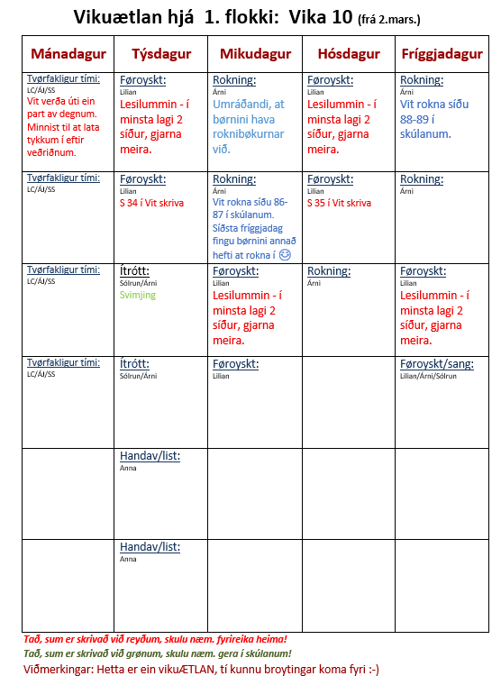 vika 10 1.flokkur.png