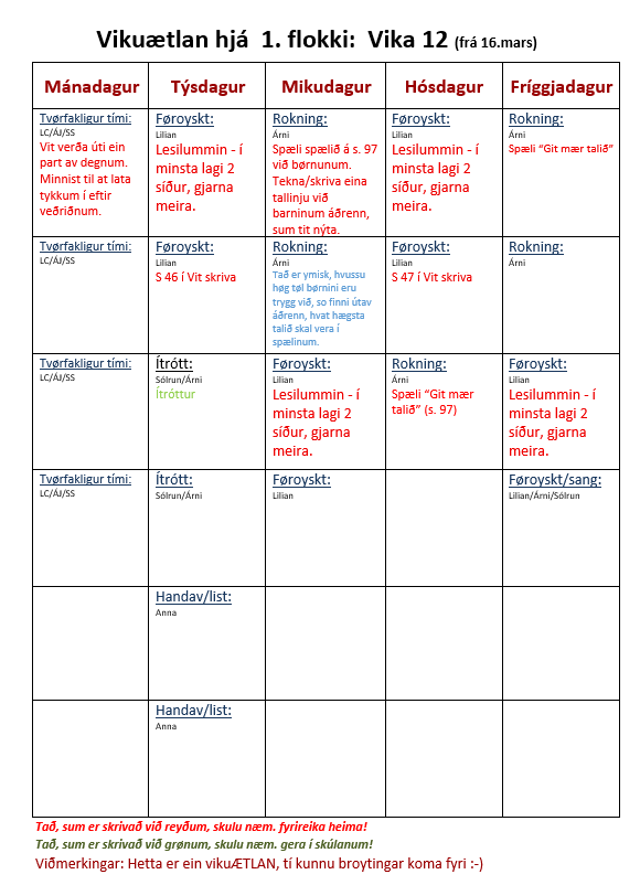 vika 12 1.flokkur.png