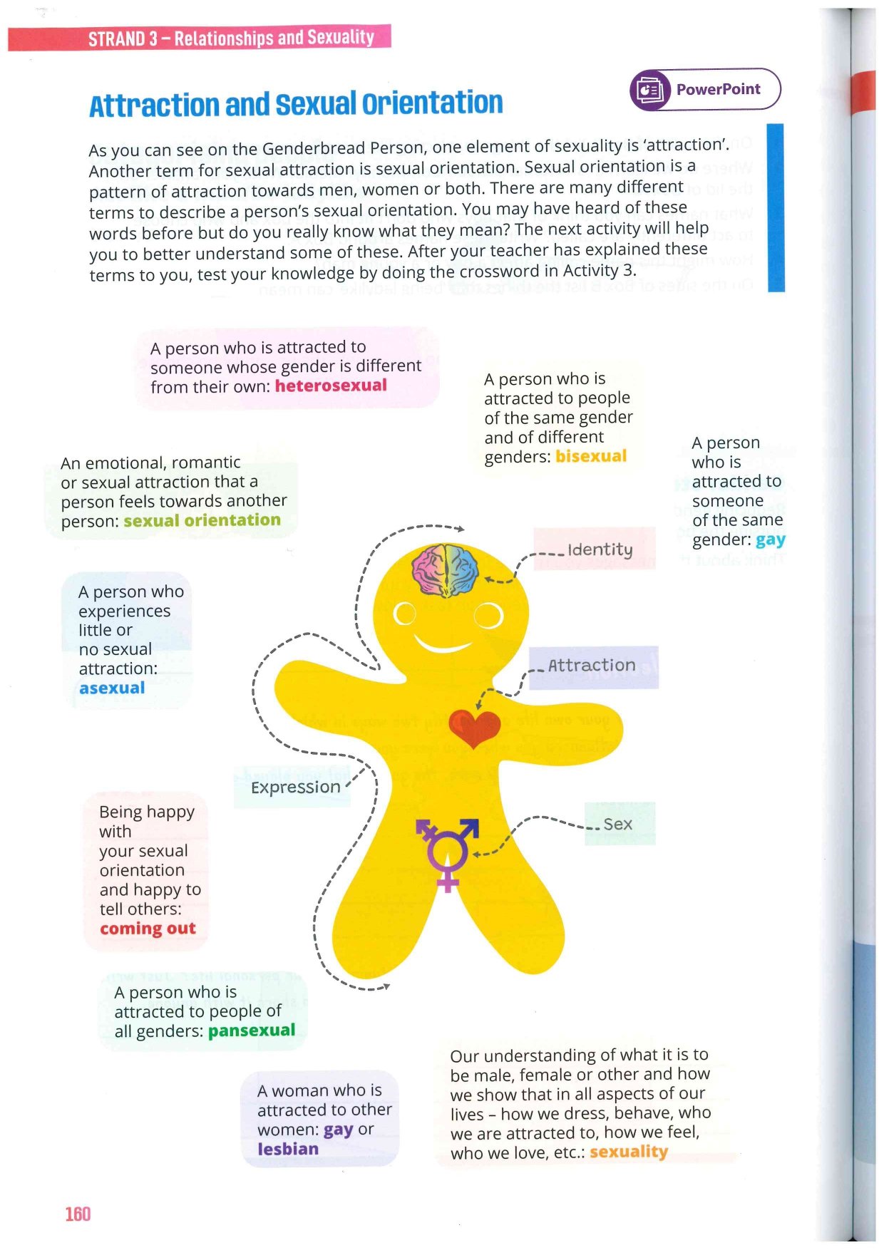 SPHE Textbook EdCo - Strand 3 Relationships and Sexuality for 1st yrs - Health and Wellbeing SPHE 1 2023_pages-to-jpg-0003.jpg