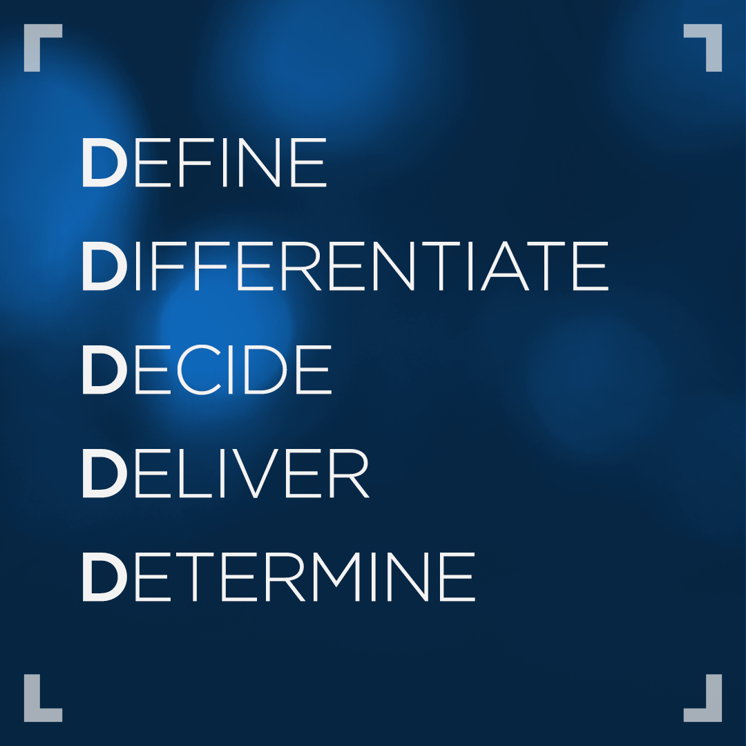 The Five D’s: My Process for Building a Brand That Works