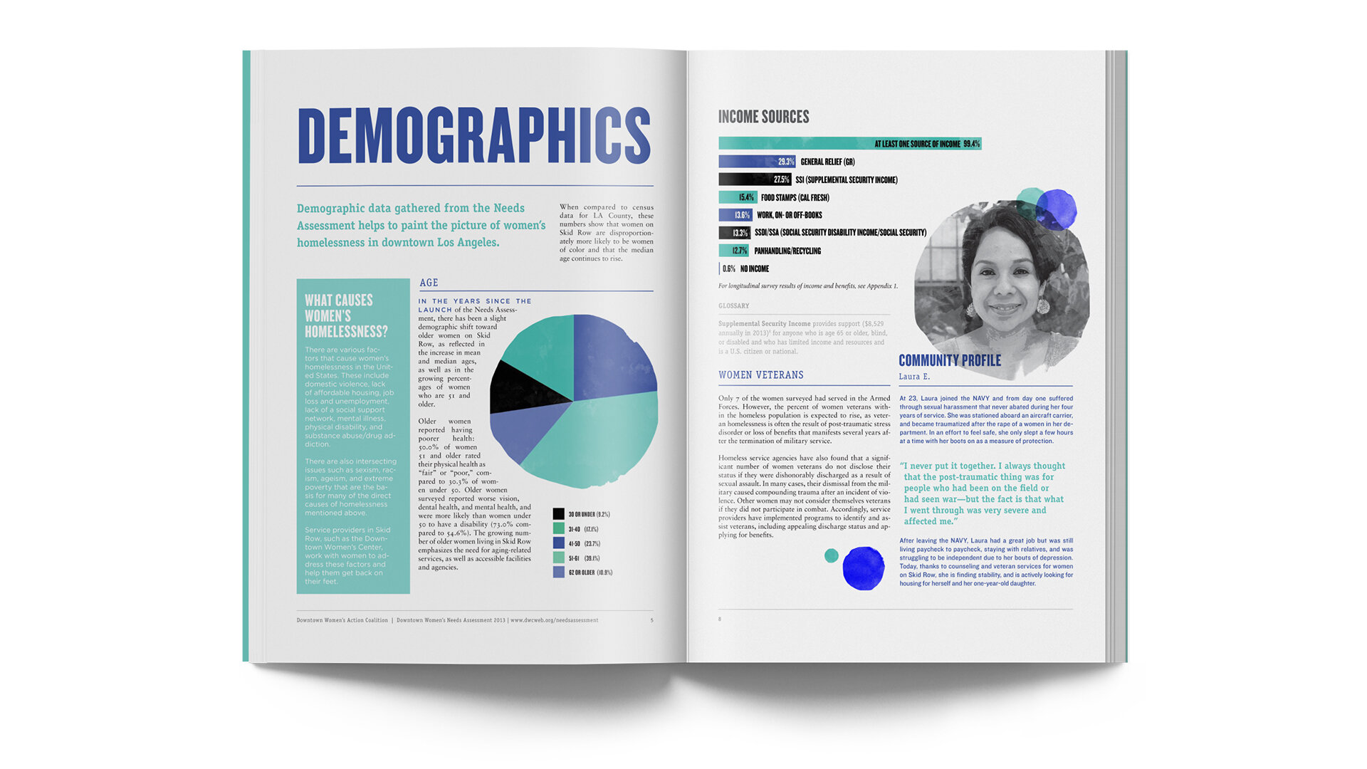 I volunteered to take surveys of Skid Row’s female identifying homeless community. This unforgettable experience highlighted the importance of humanizing the data to tell the story of these women.