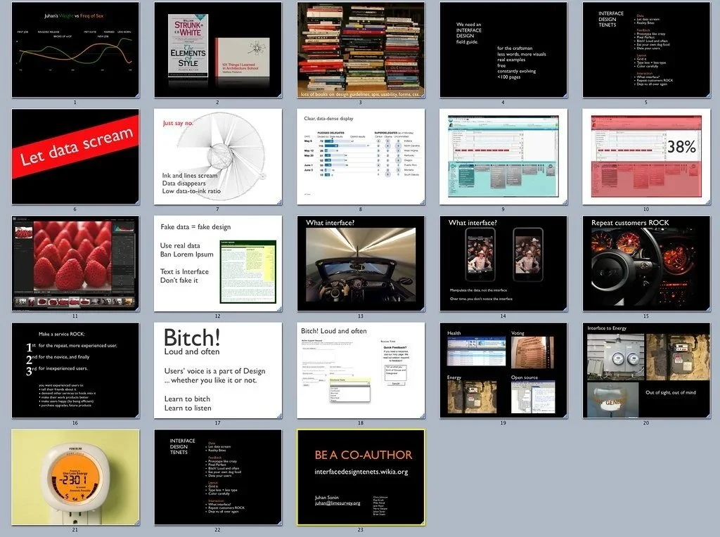 DIGS reading group fall semester 2025: Queer Interfaces