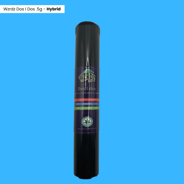 Wzrdz Dos I Dos Product.png