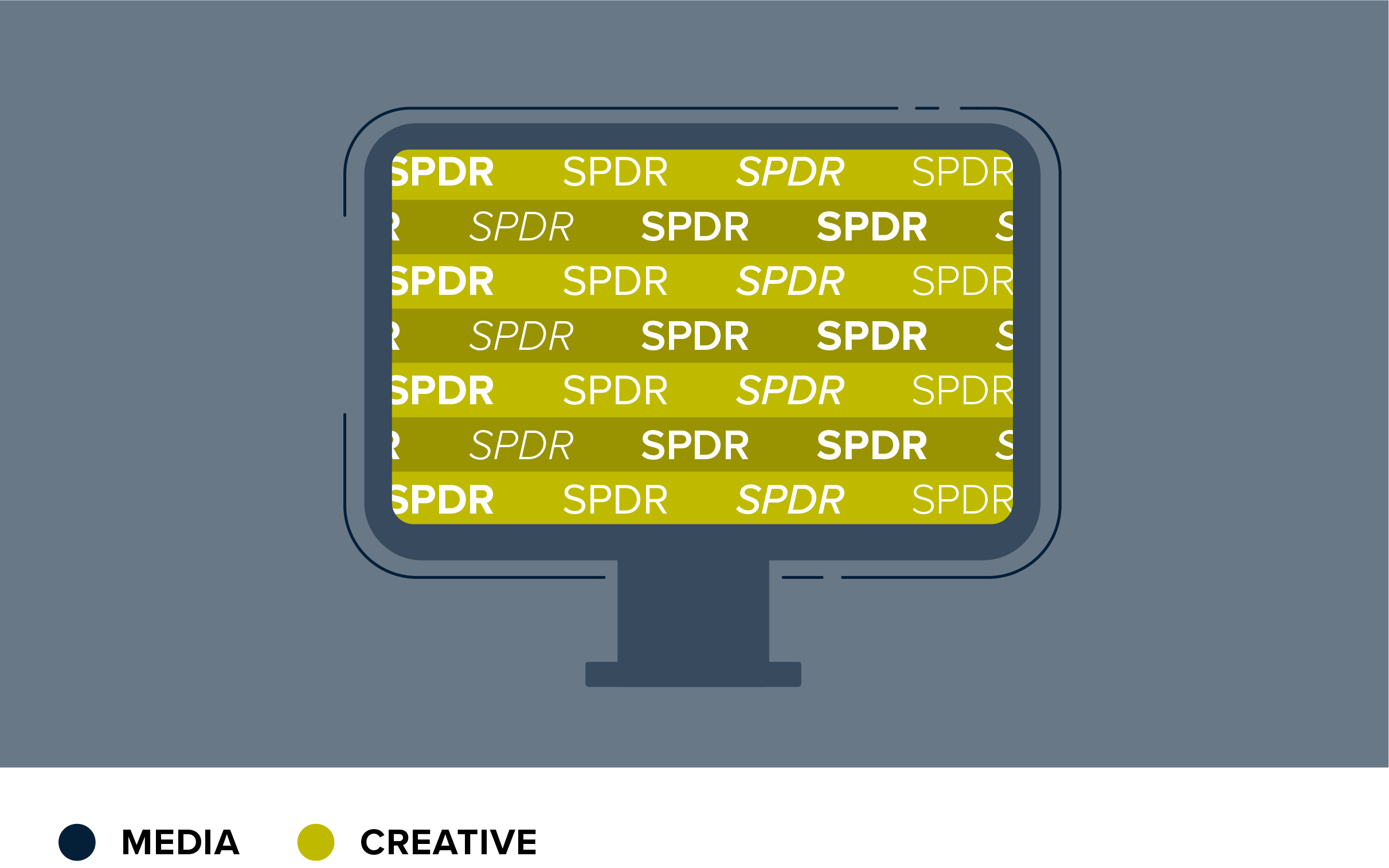 Sector SPDR ETFs High Impact Site Takeovers