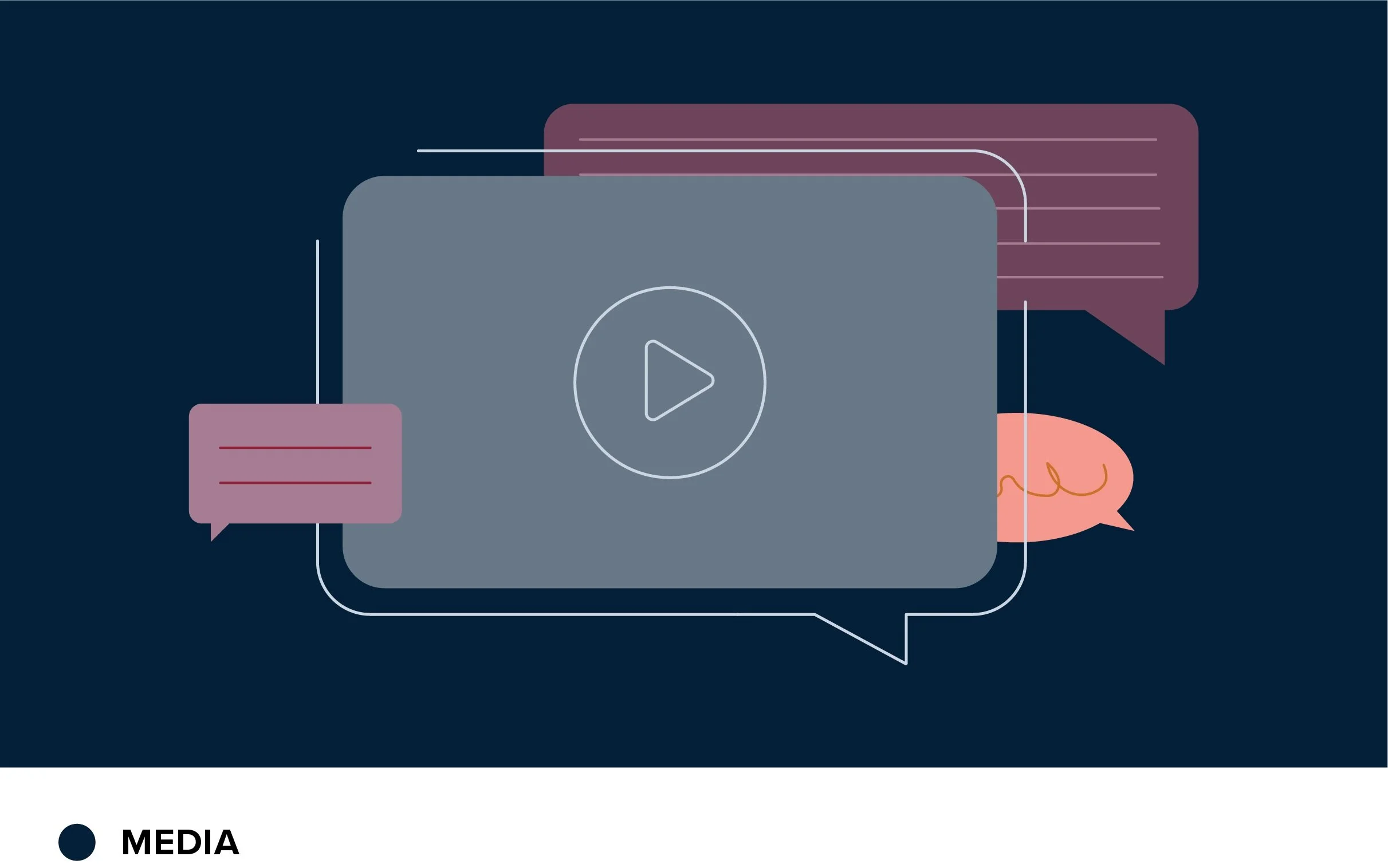 Sector SPDR ETFs: MarketWatch SectorWatch Video Sponsorship