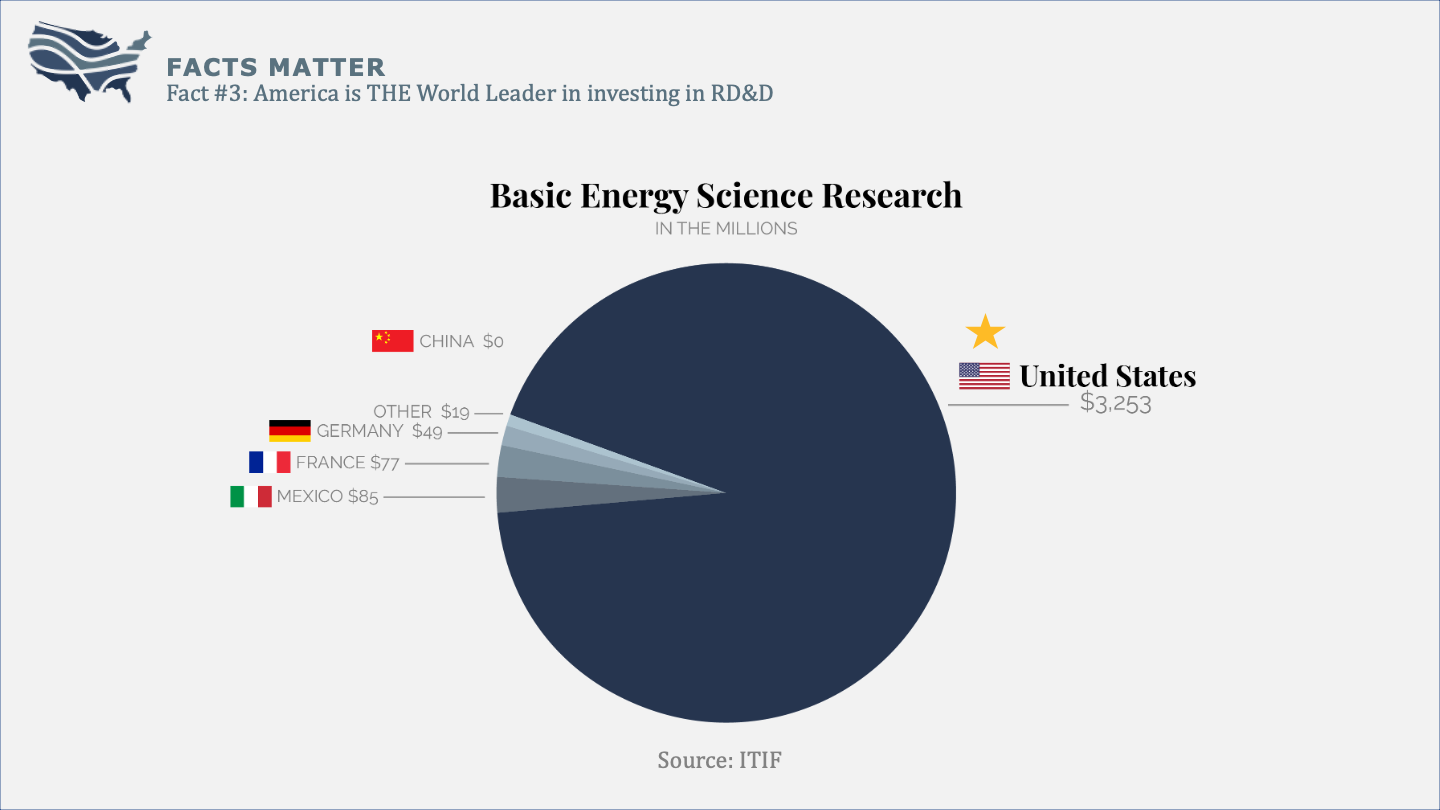 Climate GOP Slide 8.png