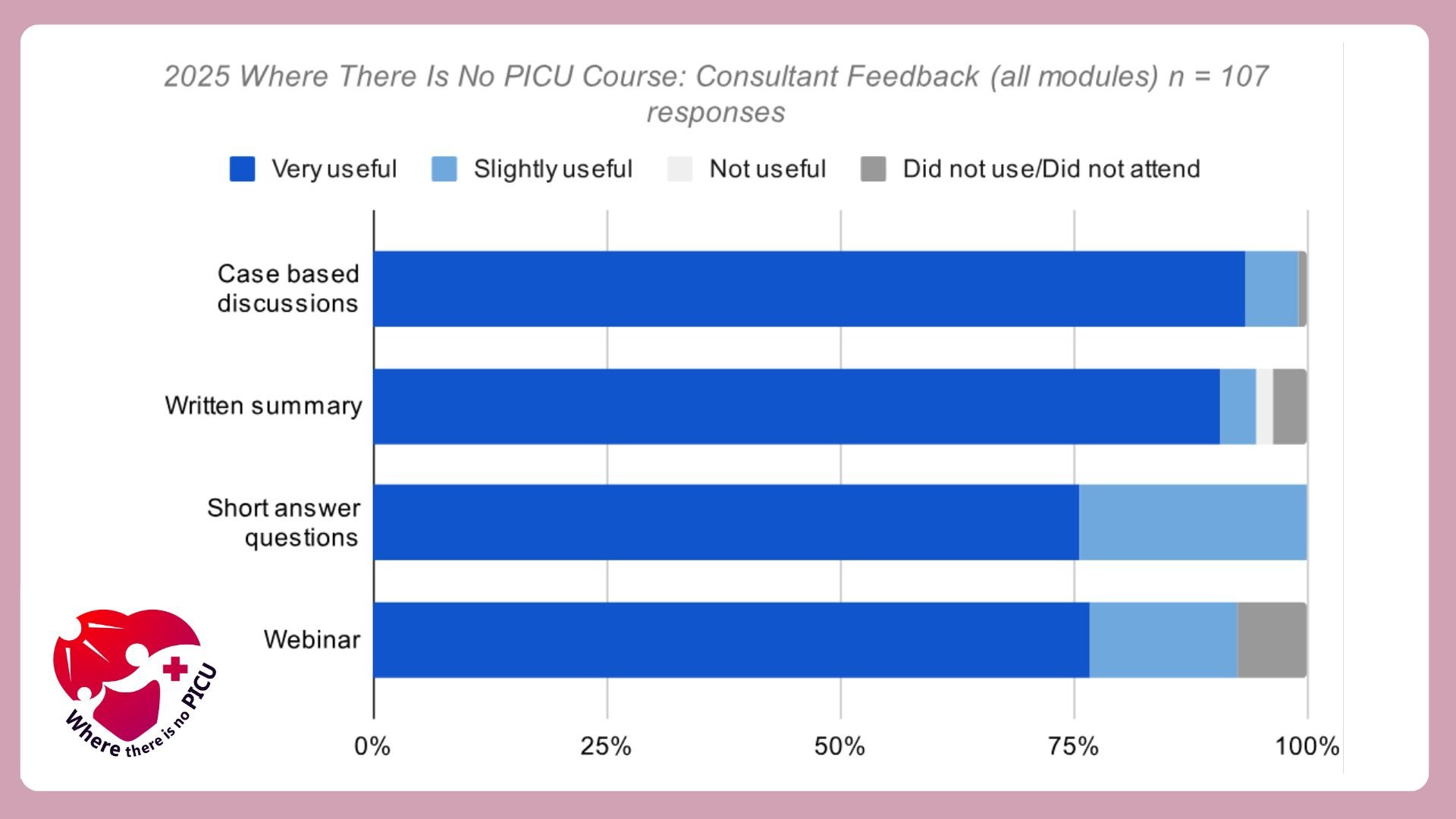 Neuro module feedback 2025(2).jpg