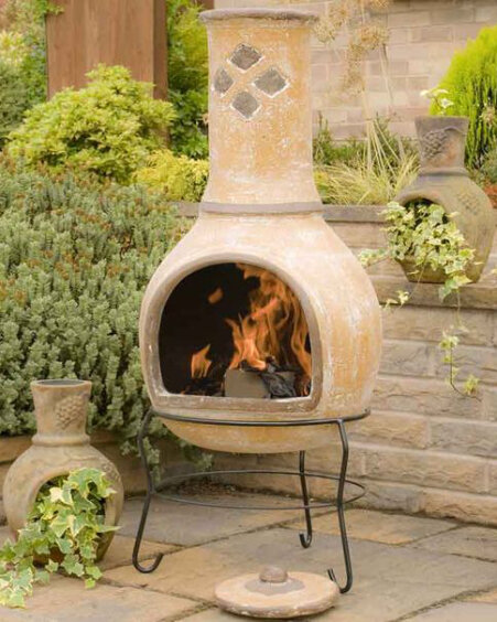 Outdoor Living Trends 2021 Best Patio, Menards Natural Gas Fire Pit