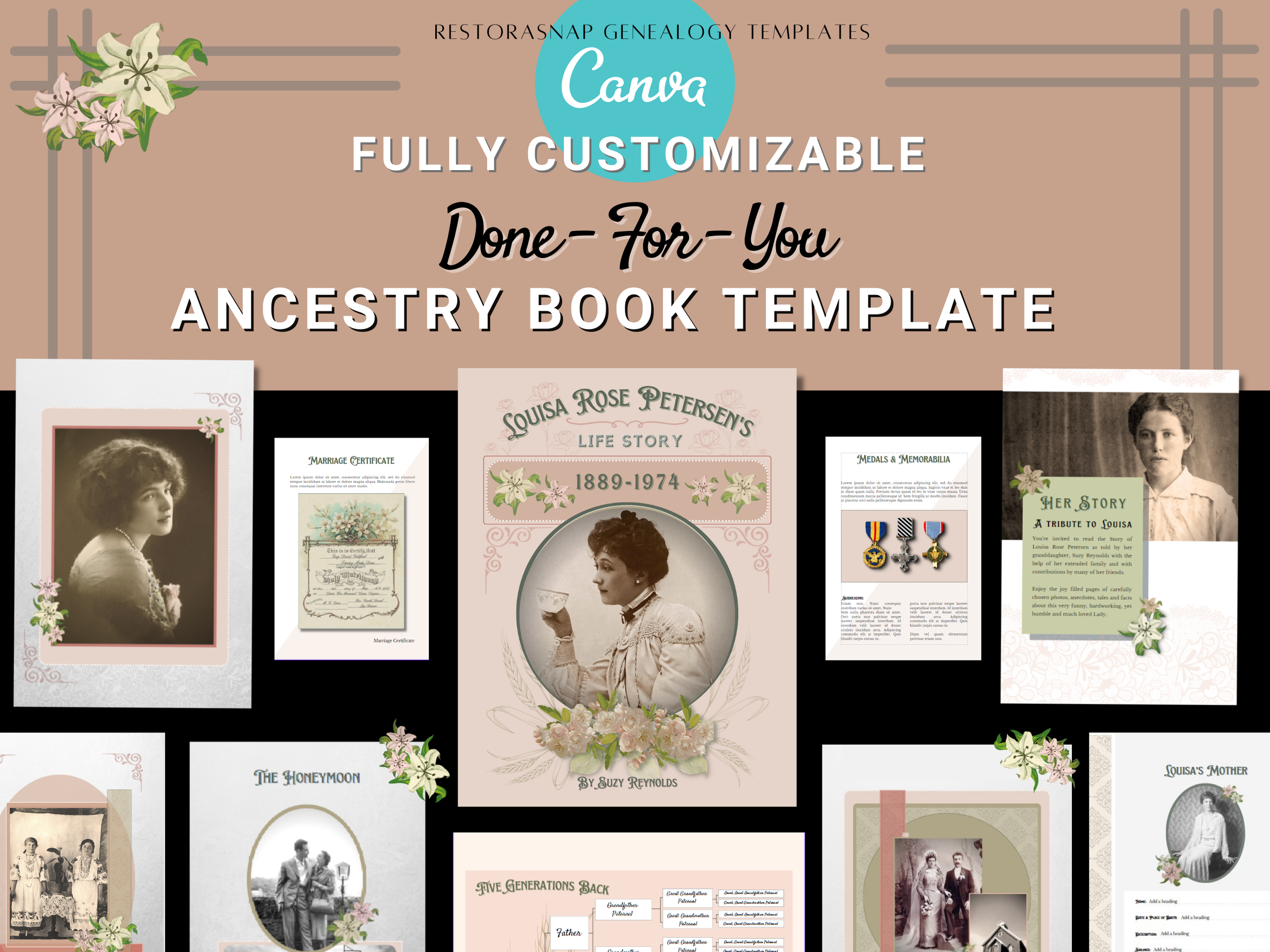 Restorasnap Ancestry Book Templates