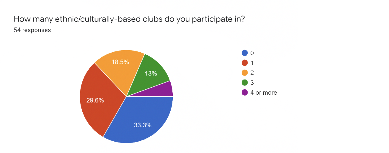 Screen Shot 2020-07-01 at 4 (1) (1).png