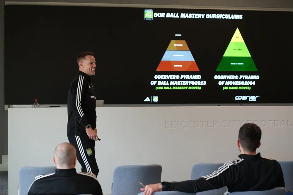 Coach Education — Coerver EW