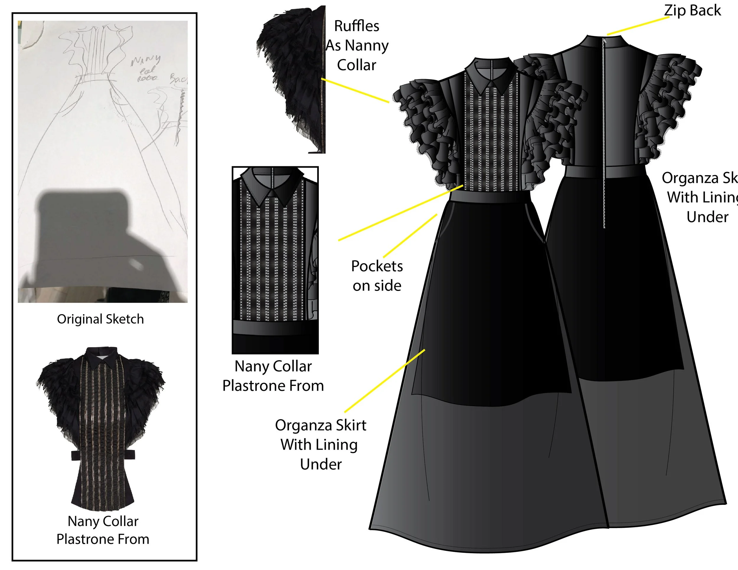 Nanny Dress and Black Eyelet-01.jpg